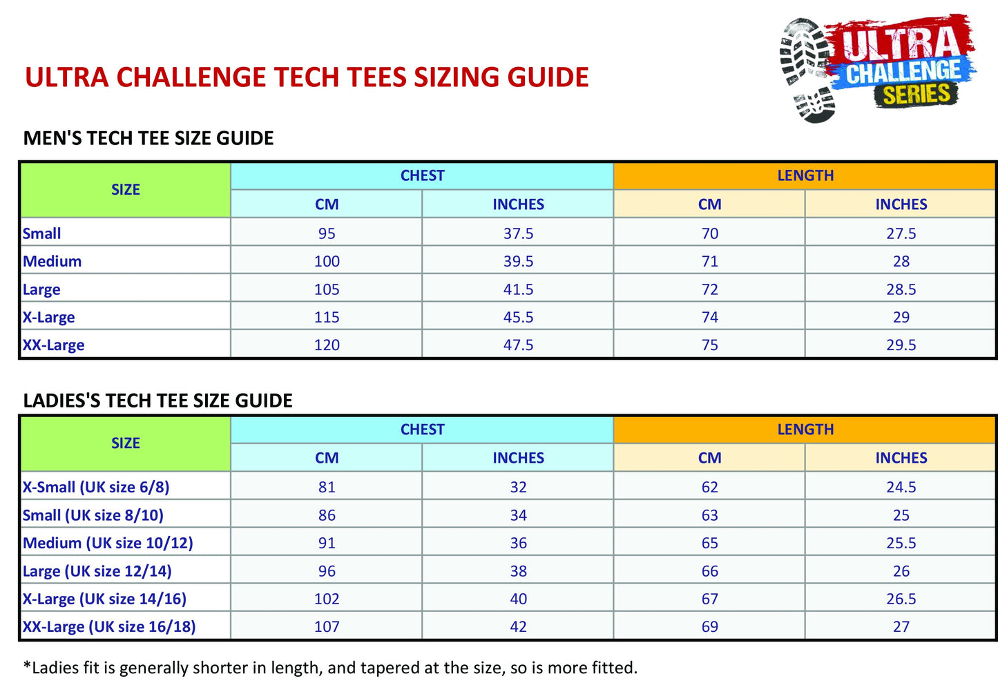 London 2 Brighton; Tech T-Shirt