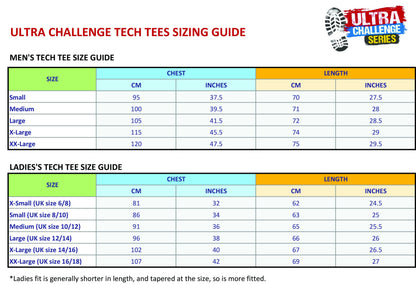 London 2 Brighton; Tech T-Shirt